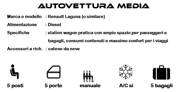autovetture medie